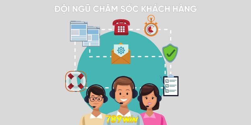 Đội ngũ chăm sóc khách hàng 789WIN